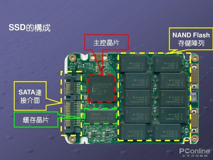 网球拍的减震装置放哪里